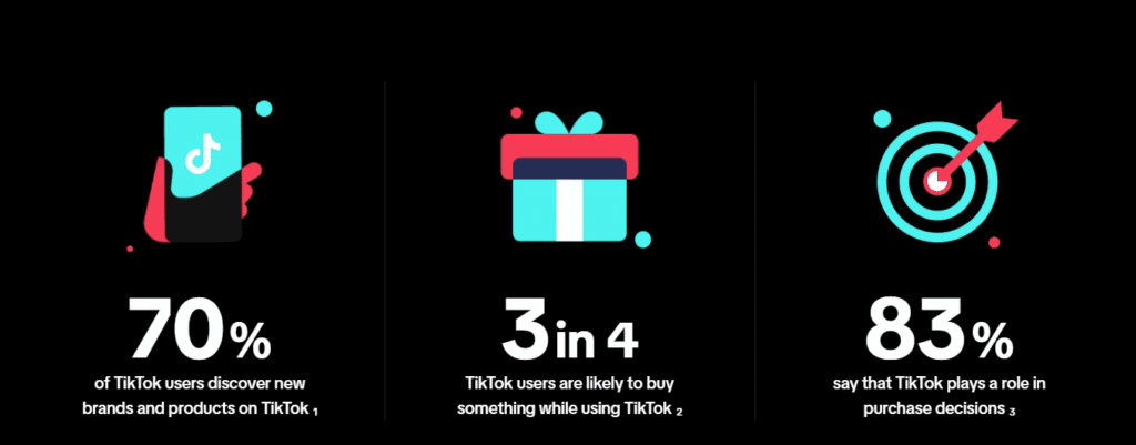 Why Is TikTok Shop So Cheap? 8 Secrets Behind Its Low Prices TikTok Shop