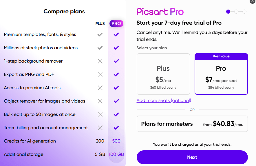 Is Picsart AI the Future of Easy Design? Everything You Need to Know (2025)