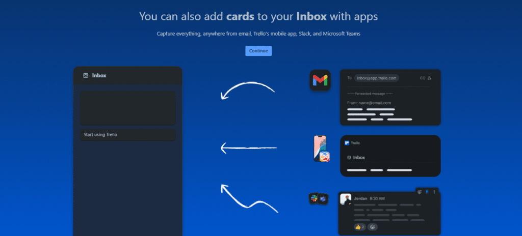 Trello Trello