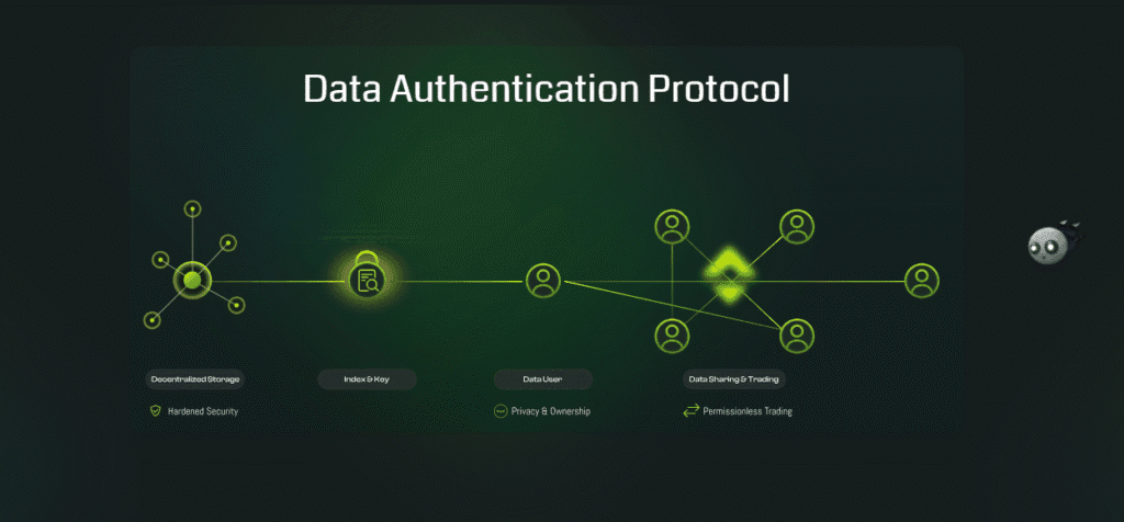 Tagger.pro Review: How It’s Shaping AI Data & Web3
