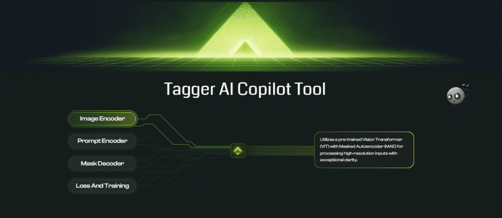 Tagger.pro Review: How It’s Shaping AI Data & Web3