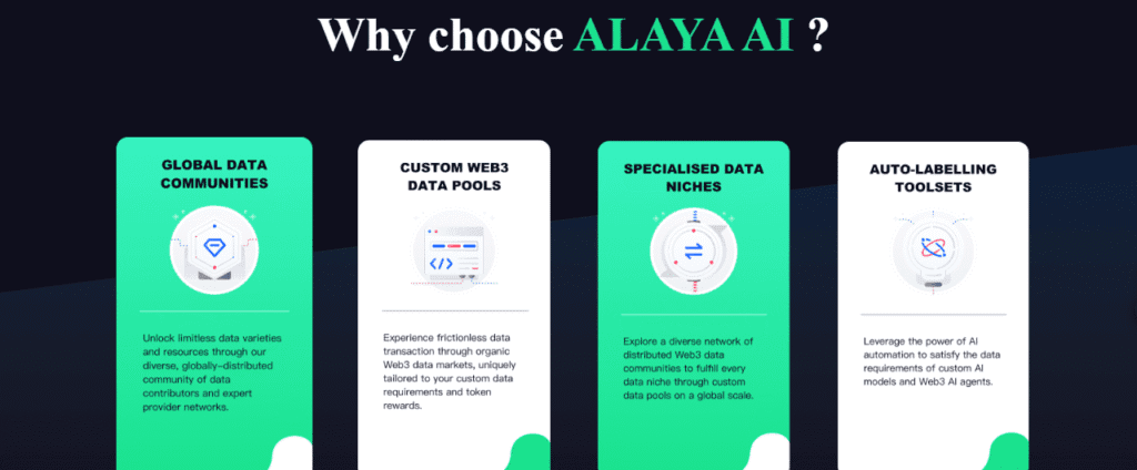 why you need to choose Alaya AI