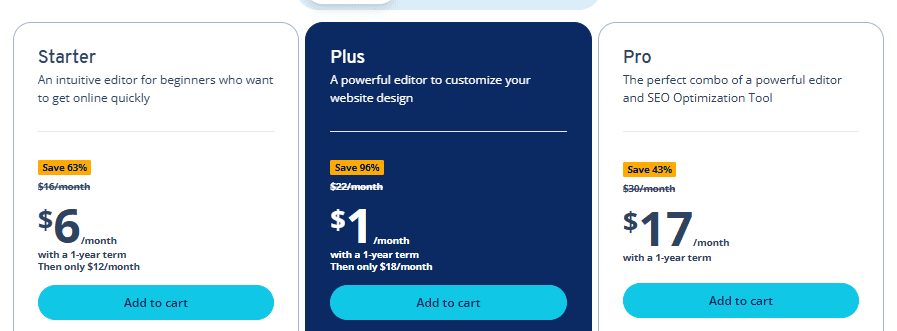 IONOS Website Builder pricing IONOS Website Builder pricing