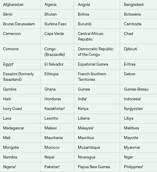 Selected Countries Chatgpt Go Selected Countries Chatgpt Go