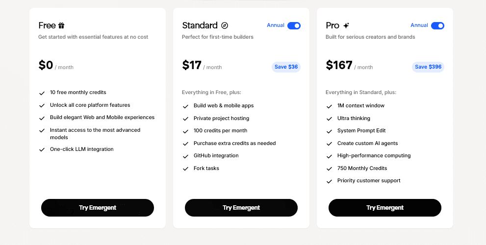 AI App Builder Emengent Emergent Pricing