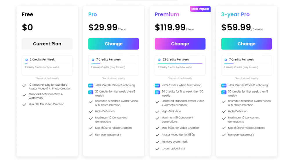 DreamFace AI Pricing Detail  DreamFace AI pricing