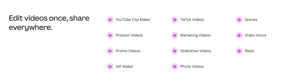 Canva Video Editor